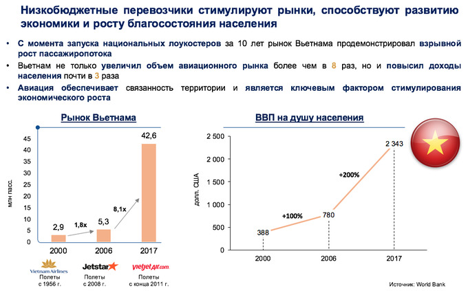 Момент населения