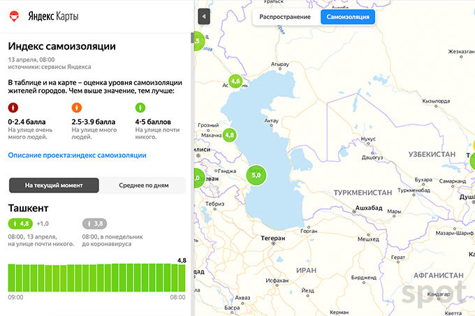 Карта осадков ташкент