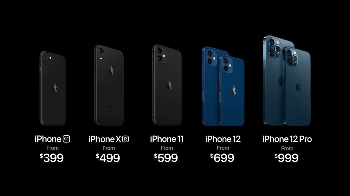 Apple представила iPhone 12. Цены – Spot