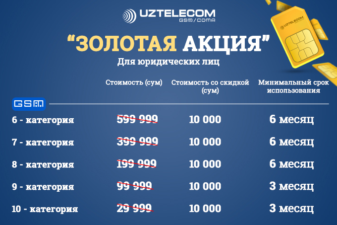 Uztelecom nomer tanlash