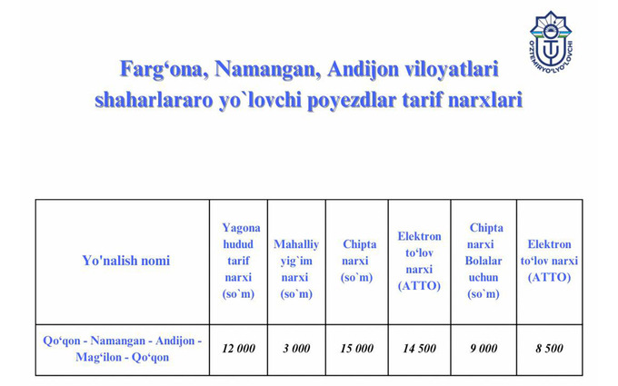 qo'qon, namangan, andijon, marg'ilon, poyezd, chipta narxi